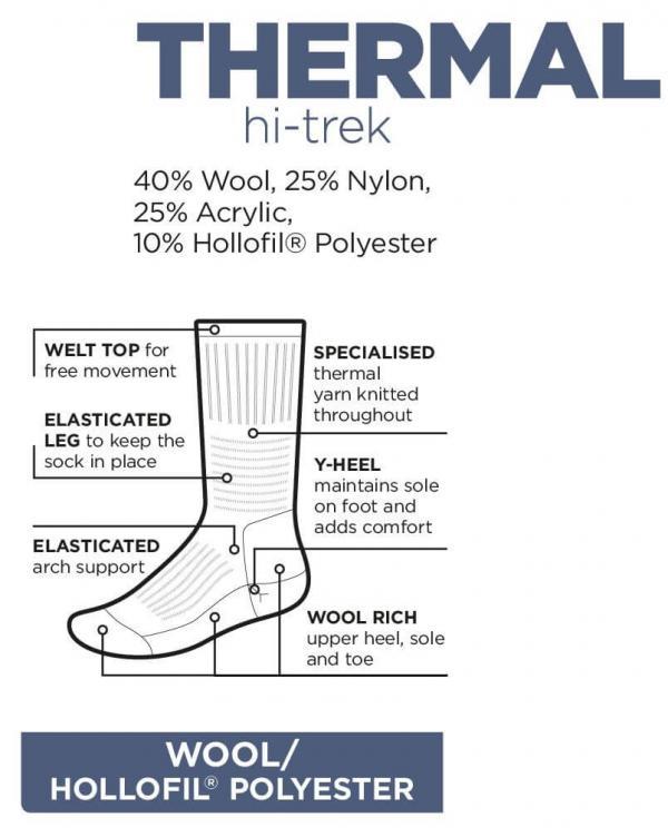 Norsewear Thermal Hi Trek Socks - Image 2
